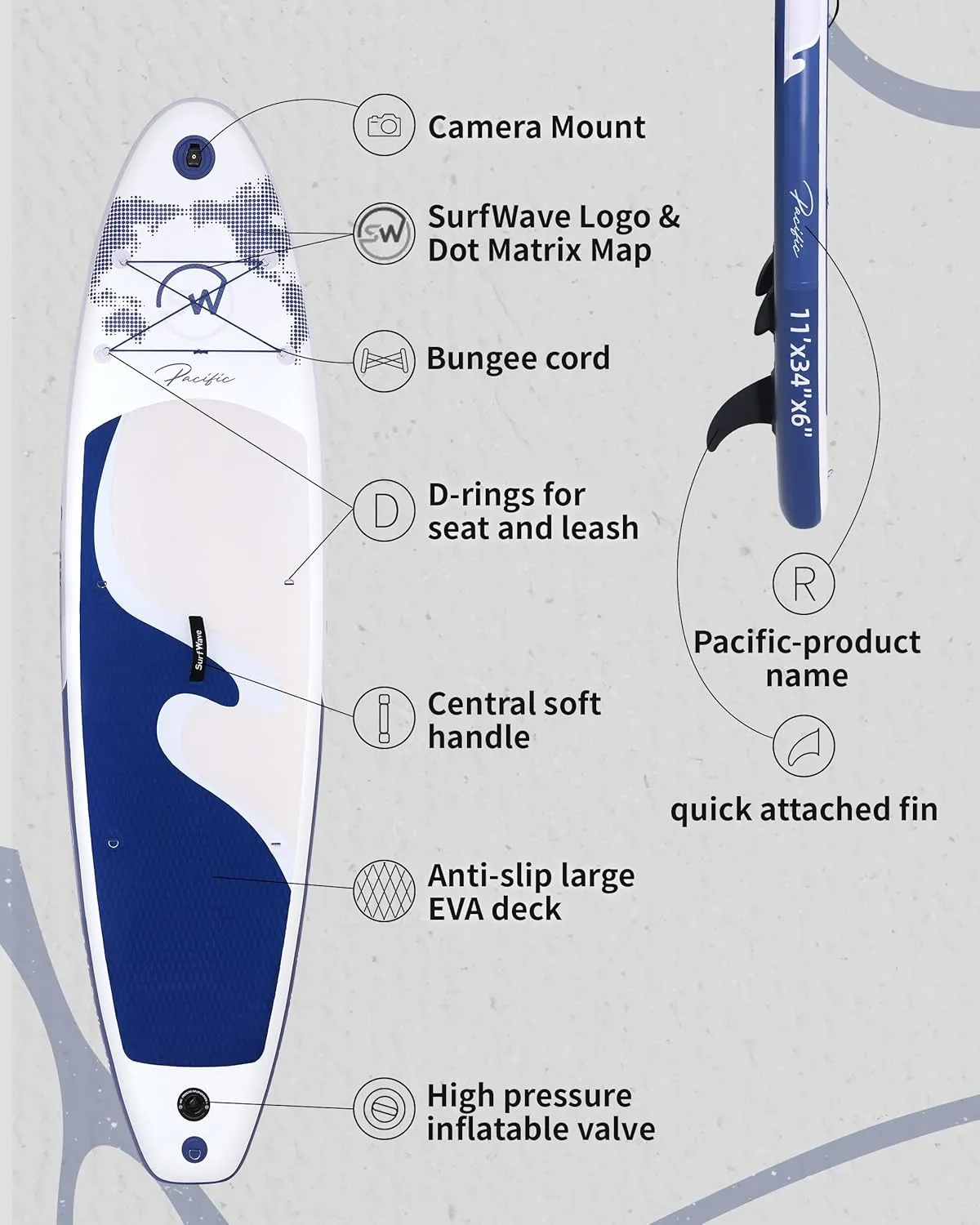 11'x34 x6 Inflatable Stand Up Paddle Board, 2-in-1 Paddle for Adults w/a Wide, Smooth and Non Slip Deck, with Complete Accessories, Stand Up Paddle Board Polar/Wave/Sunny Wave