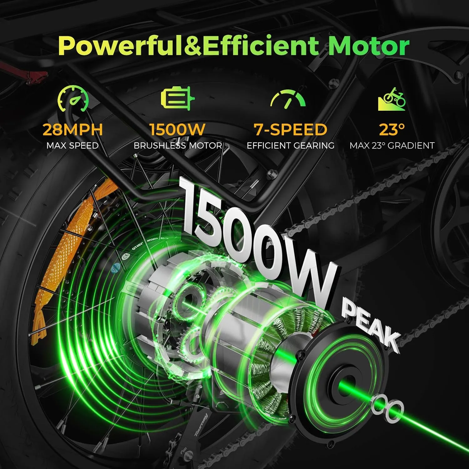 F3 Electric Bike for Adults with 1500W Motor Peak, 48V 14Ah Removable Battery Max 74 Miles 28MPH,20" x 3.0 Fat Tire Folding Electric Bike with 7-Speed and Full Suspension.