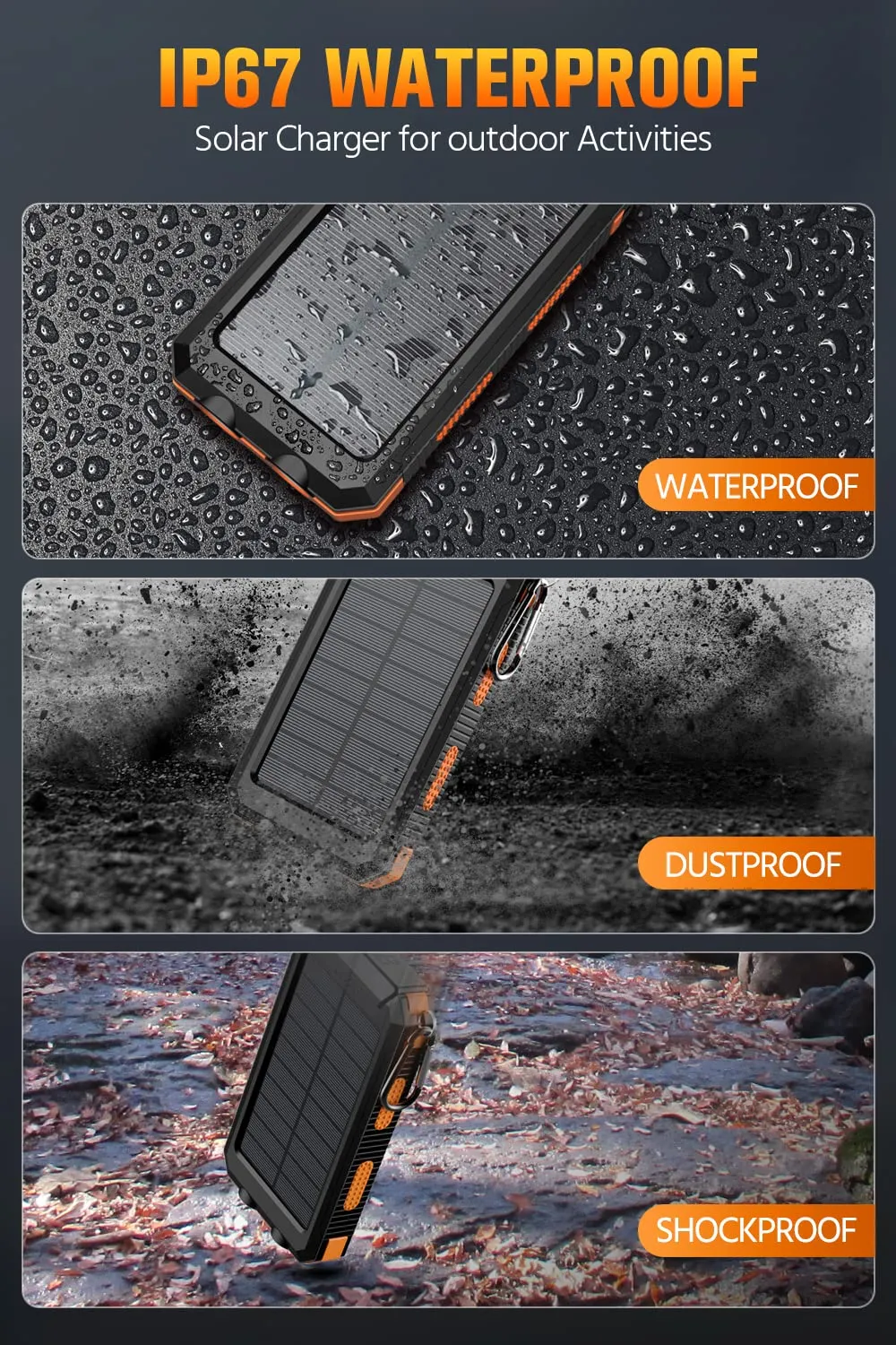 Feeke Solar-Charger-Power-Bank - 36800mAh Portable Charger,QC3.0 Fast Charger Dual USB Port Built-in Led Flashlight and Compass for All Cell Phone and Electronic Devices(Deep Orange)