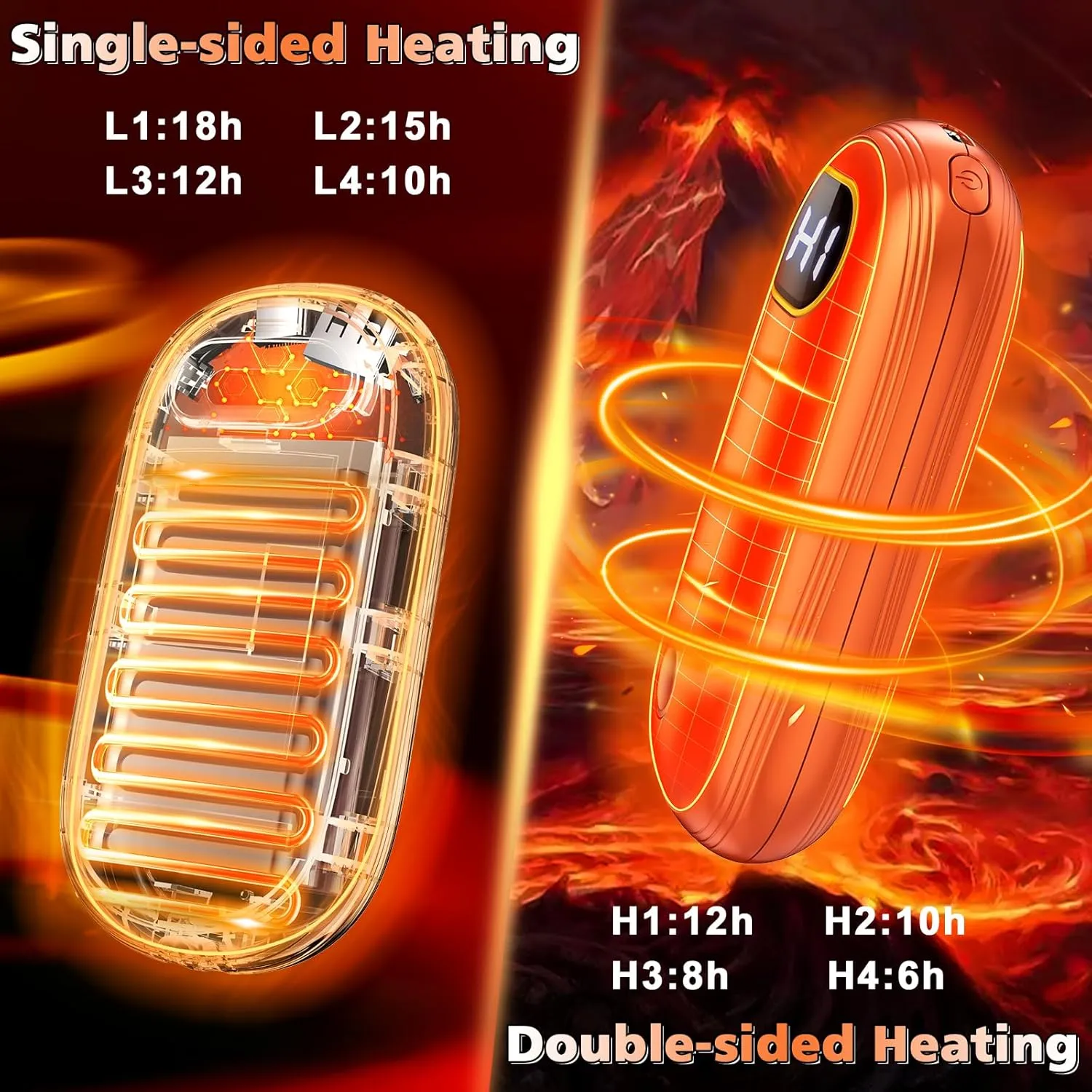 Hand Warmers Rechargeable - 14000mAh Electric Hand Warmers Rechargeable 2 Pack Heat Up to 131 with 18Hrs Warmth, Reusable Electronic Portable Pocket Heater for Women Man Golf Raynauds Camping