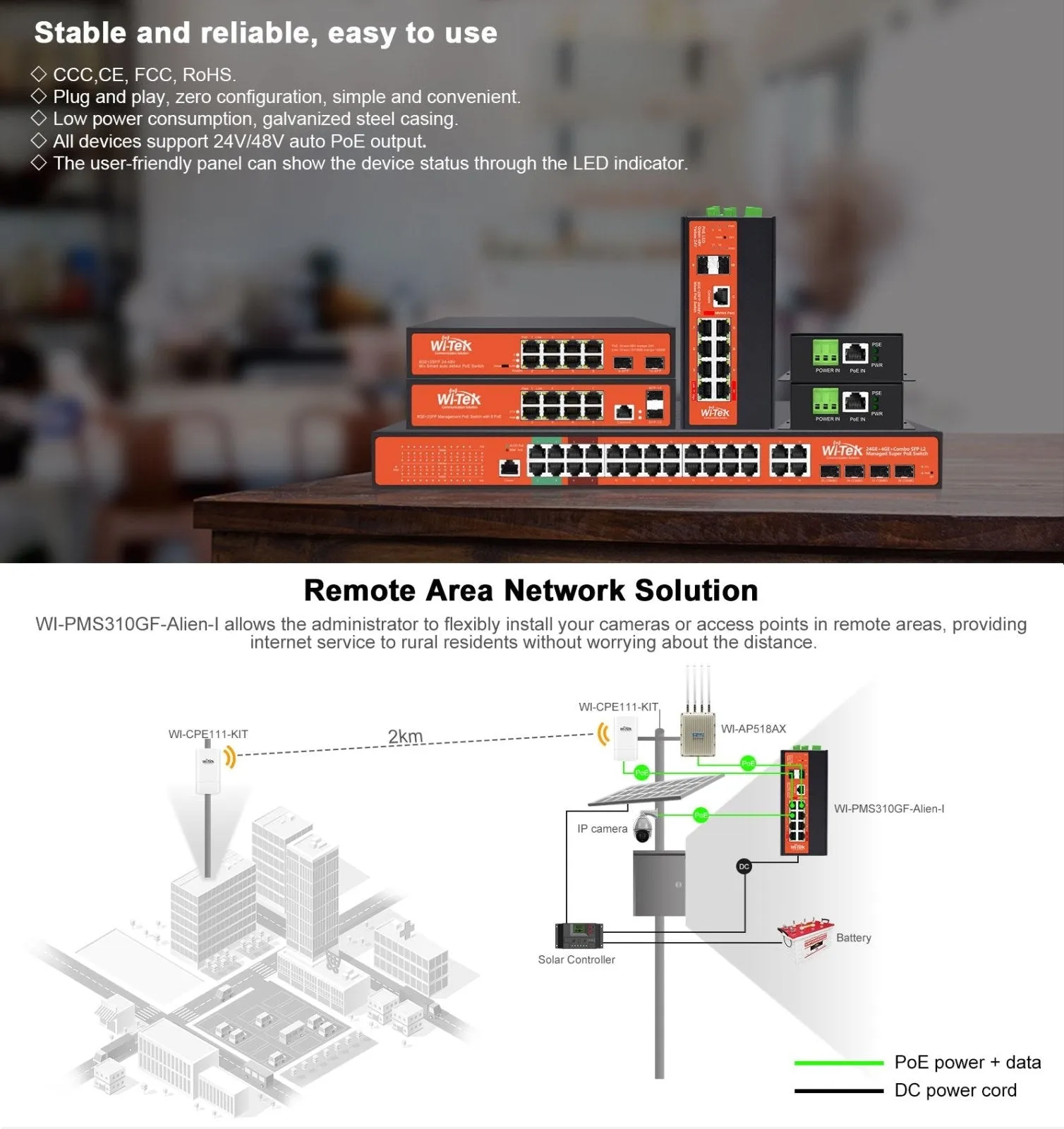 L2 Managed Network Switch, 24V & 48V PoE, 8 Port, 150W