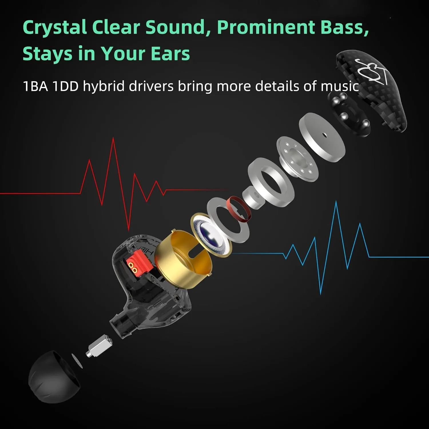 YINYOO Easy KZ ZST Hybrid Banlance Armature with Dynamic in-Ear Earphone 1BA 1DD HiFi Headset Wired Earbuds IEM Headphones Gaming Earbuds (ZST no mic)